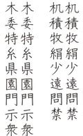 字形|常用漢字表における「字体・書体・字形」等の考え方について